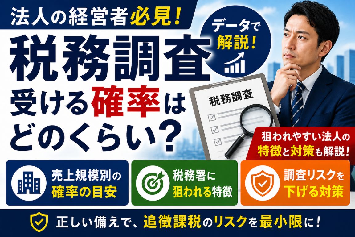 税務調査の確率はどのくらい？法人が狙われる特徴とリスクを下げる対策を解説したサムネイル